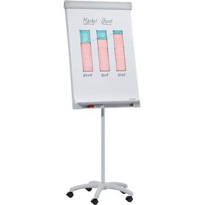 FRANKEN Flipchart PRO Mobil, 670 x 950 mm, hellgrau (EAN: 4016946211468)