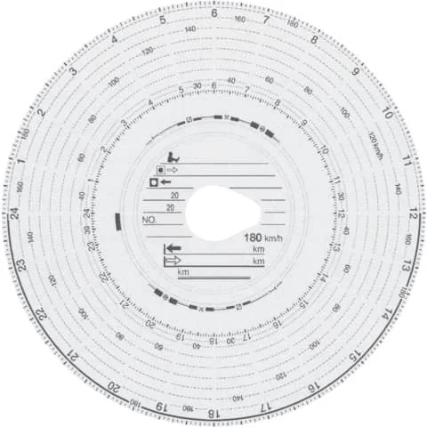 RNK Verlag Diagrammscheibe HAUG, 180 km/h, Automatik, weiß (EAN: 4030313801007)