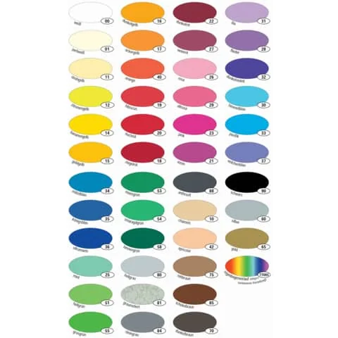 folia Tonpapier, DIN A4, 130 g/qm, weiß (EAN: 4001868064001)